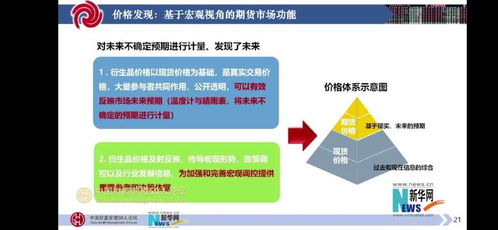 國民財富大講堂 李正強強調加強衍生品市場風險管控，深化服務實體經濟能力