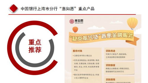 助企紓困，區發展和改革委在行動 深入市場調查，精準破解發展難題