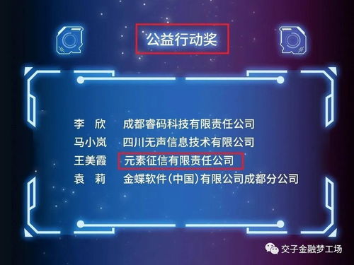 復工復產勇擔當，交子金融夢工場助企發展捷報頻傳