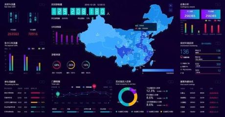 地理大數據,MongoDB 地理空間數據處理!