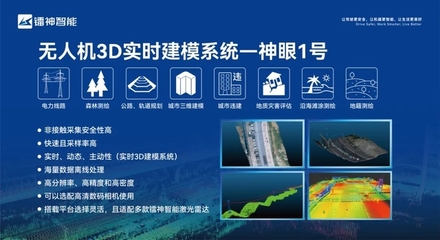 鐳神智能攜測繪專用激光雷達亮相中國測繪地理信息大會，引領地理數據采集與處理新浪潮